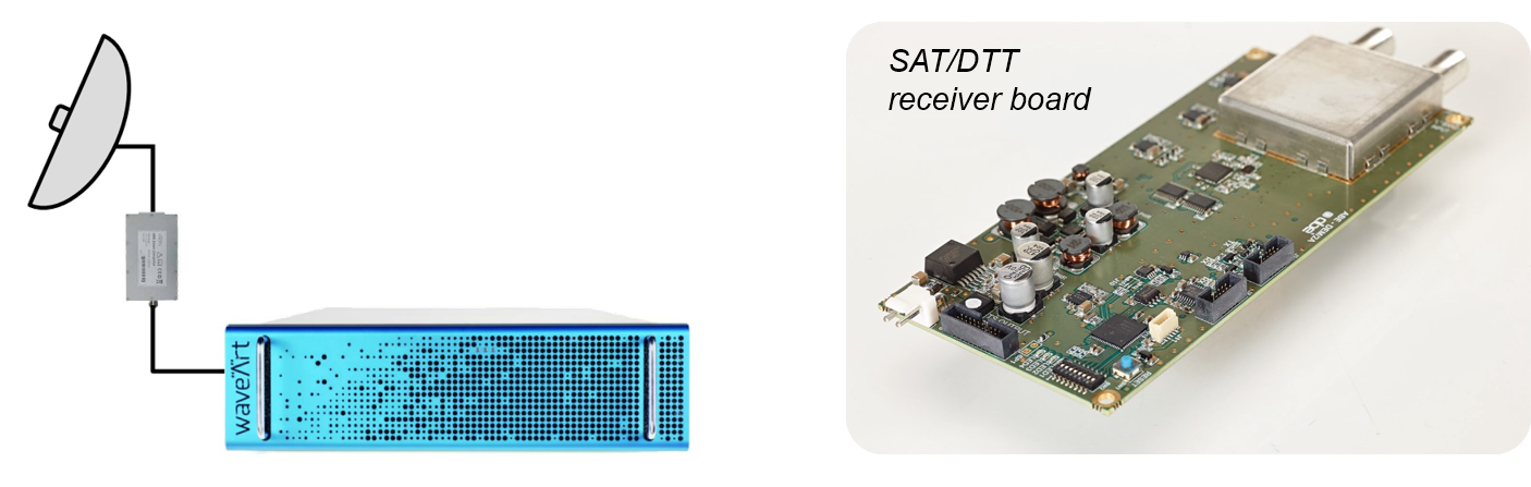 WaveArt Satellite receiver